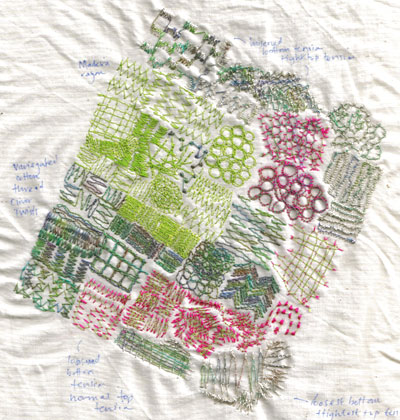 texture with machine stitch